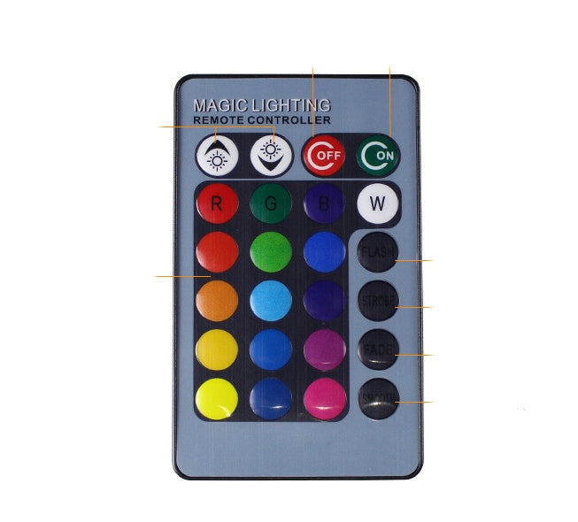 24602ab89b6ccc02e7bdc78c8443c09e